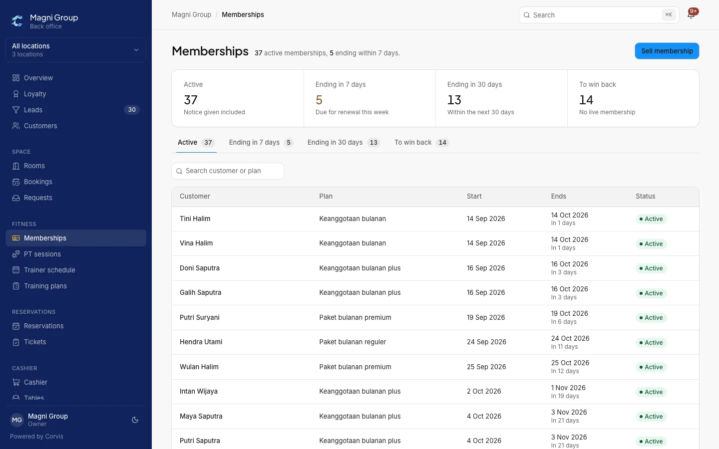 Memberships screen: active members, ending in 7 and 30 days, and the member list with status
