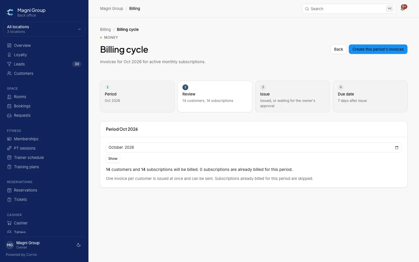 Billing cycle board with the invoice list and payment status