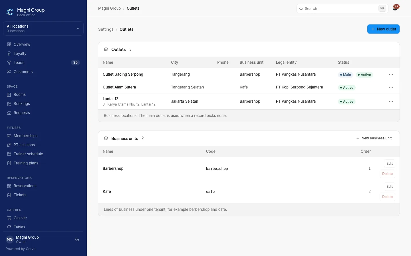 Outlet list with the business unit and legal entity of each