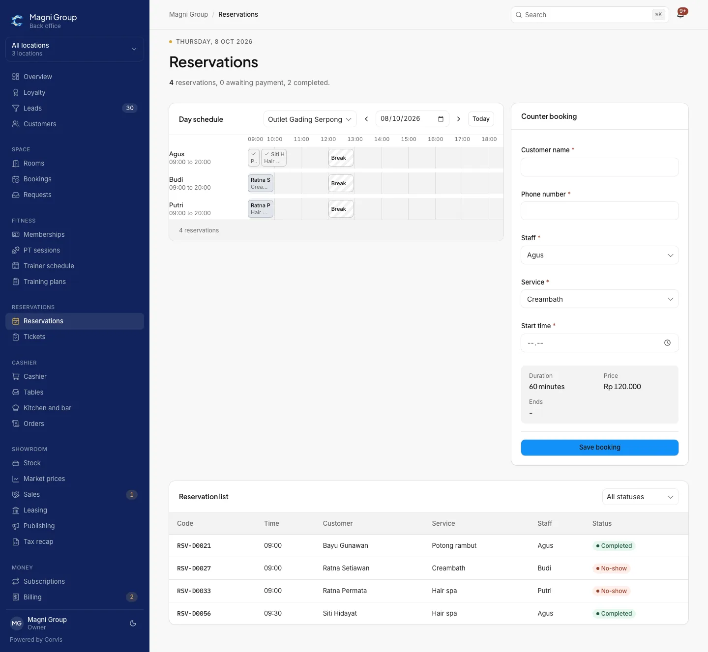 Daily reservation board per barber with counter booking and the reservation list