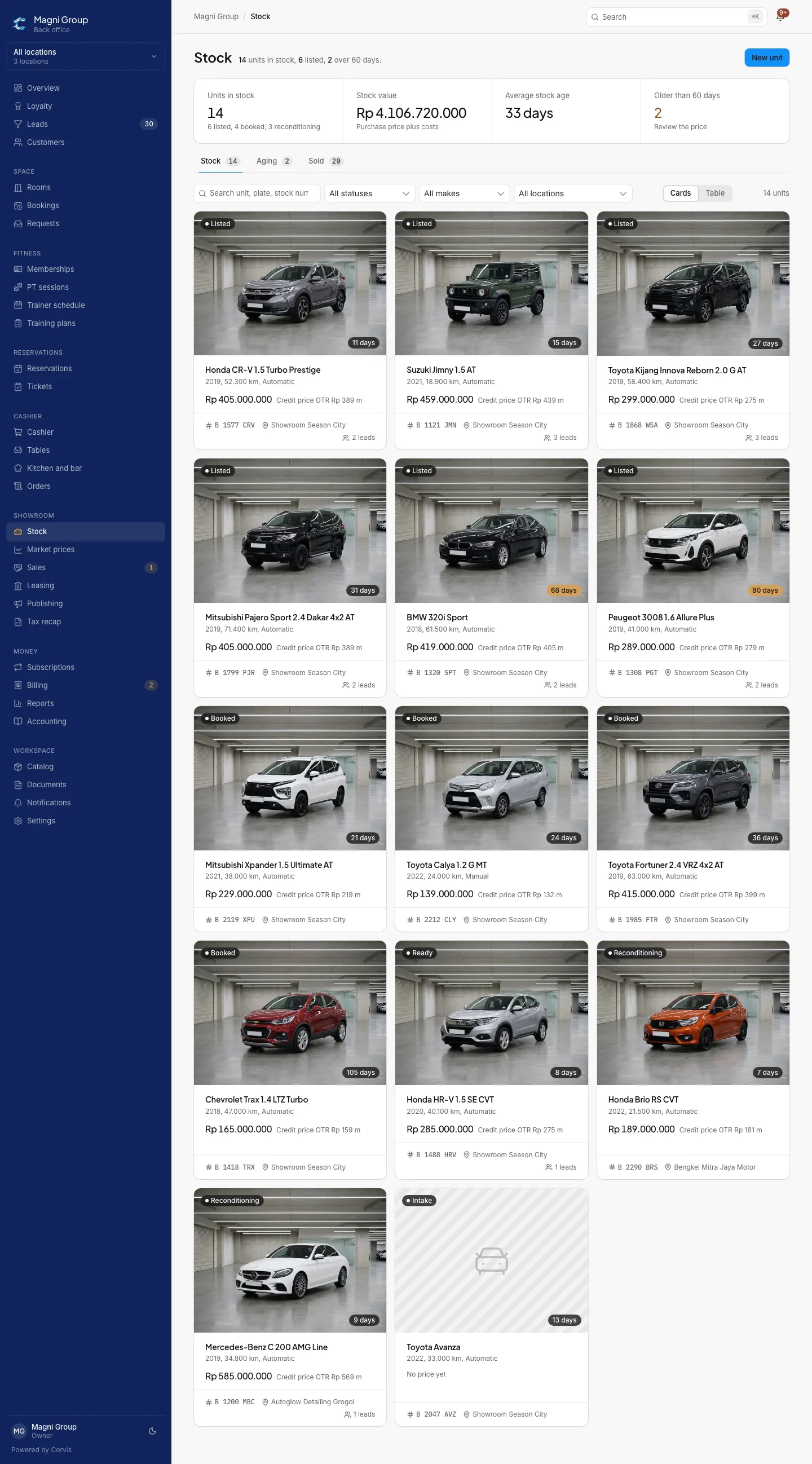 Used-car stock with status, stock age, and prices